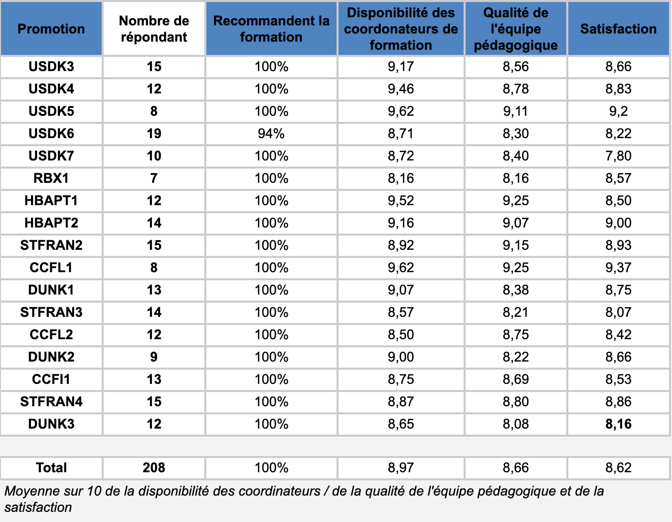 Image 20-02-2026 à 10.08